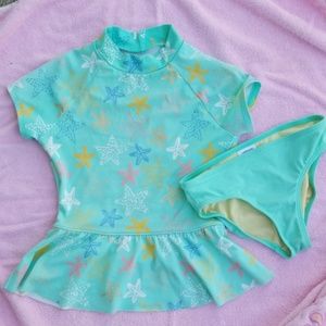Lands End Rash Guard Swim Set